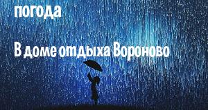 Погода в доме отдыха Вороново