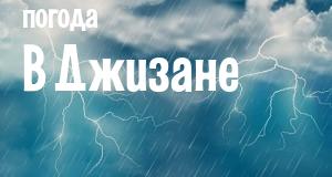 Погода в Джизане