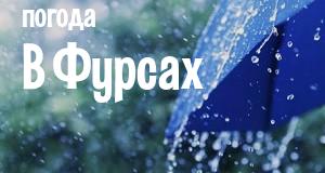 Погода в Фурсах