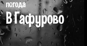 Погода в Гафурово
