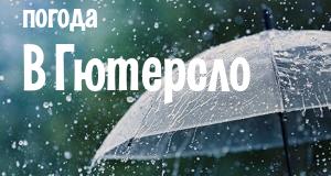 Погода в Гютерсло