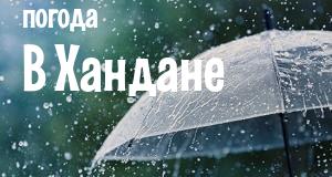 Погода в Хандане