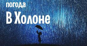 Погода в Холоне