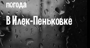 Погода в Илек-Пеньковке