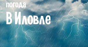 Погода в Иловле