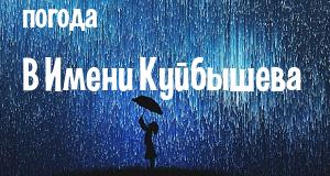 Погода в Имени Куйбышева