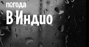 Погода в Индио