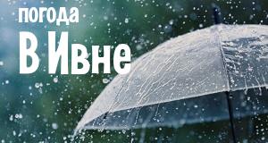Погода в Ивне
