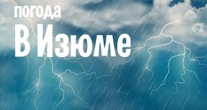 Погода в Изюме
