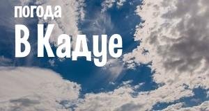 Погода в Кадуе