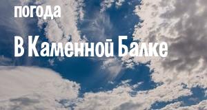 Погода в Каменной Балке