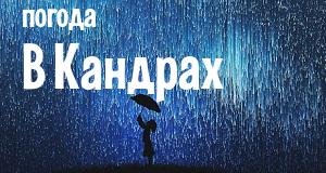 Погода в Кандрах
