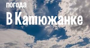 Погода в Катюжанке