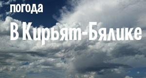 Погода в Кирьят-Бялике