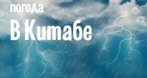 Погода в Китабе