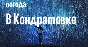 Погода в Кондратовке