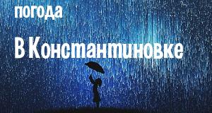 Погода в Константиновке