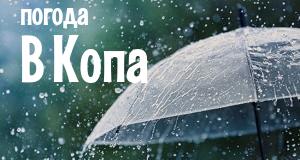 Погода в Копа
