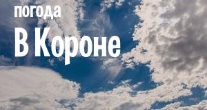 Погода в Короне