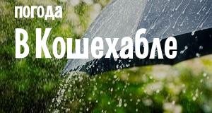Погода в Кошехабле