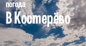 Погода в Костерёво