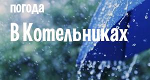 Погода в Котельниках