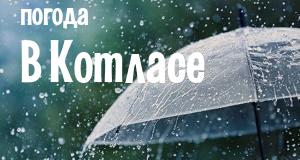Погода в Котласе