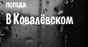 Погода в Ковалёвском