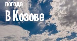 Погода в Козове