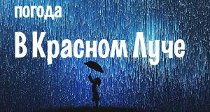 Погода в Красном Луче