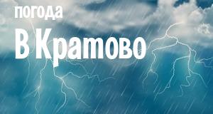 Погода в Кратово