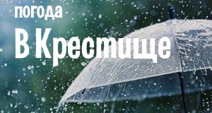 Погода в Крестище