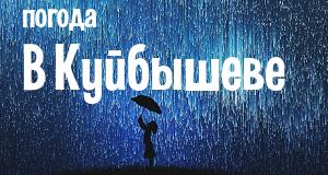 Погода в Куйбышеве