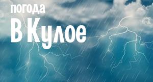 Погода в Кулое