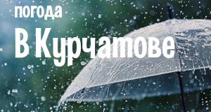 Погода в Курчатове