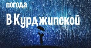 Погода в Курджипской