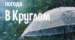 Погода в Круглом