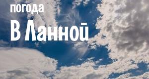 Погода в Ланной
