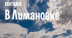 Погода в Лимановке