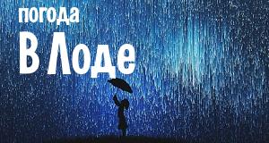 Погода в Лоде