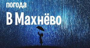Погода в Махнёво