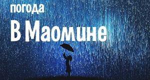 Погода в Маомине