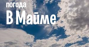 Погода в Майме