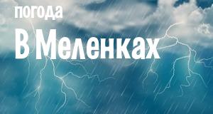Погода в Меленках