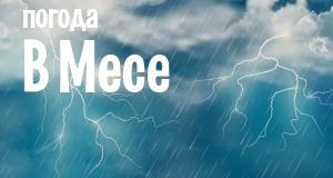 Погода в Месе