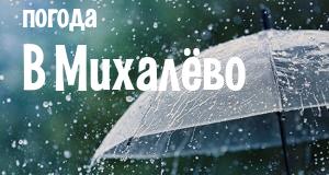 Погода в Михалёво