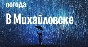 Погода в Михайловске
