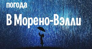 Погода в Морено-Вэлли
