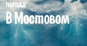 Погода в Мостовом