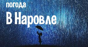 Погода в Наровле